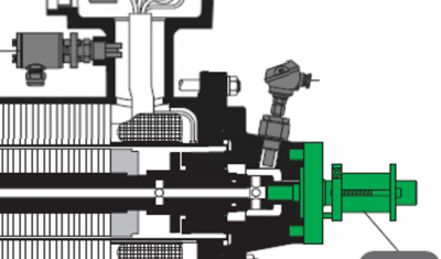 Position du rotor HERMETIC