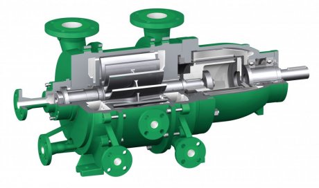 Pompe LVPM Exécution avec entrainement magnétique - Chimie, Oil & gas, énergie