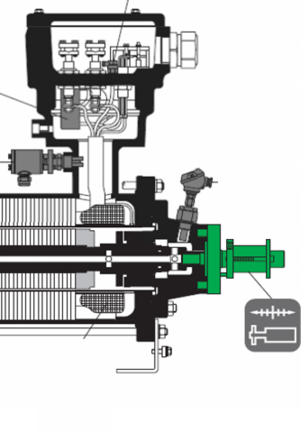 Position du rotor HERMETIC