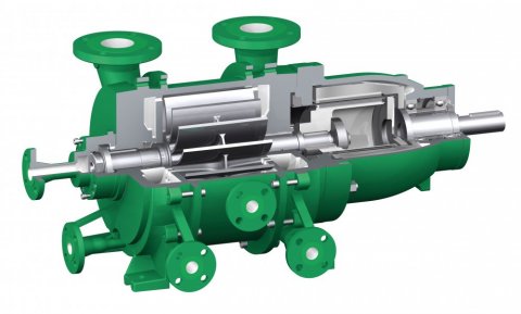 Pompe LVPM Exécution avec entrainement magnétique - Chimie, Oil & gas, énergie