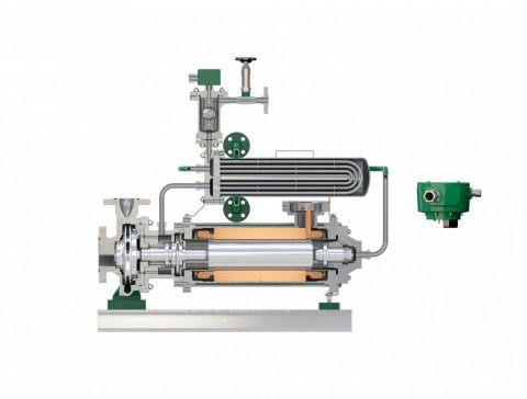 Liquides à températures élevées (max. 360°C) - Solution HERMETIC : pompe à rotor noyé ou pompe à accouplement magnétique