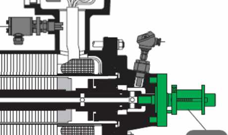 Position du rotor HERMETIC