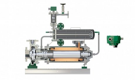 Liquides à températures élevées (max. 360°C) - Solution HERMETIC : pompe à rotor noyé ou pompe à accouplement magnétique