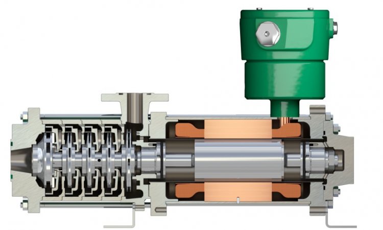 Liquides propres (max. PN16 et 220°C) - Solution HERMETIC : pompe à accouplement magnétique