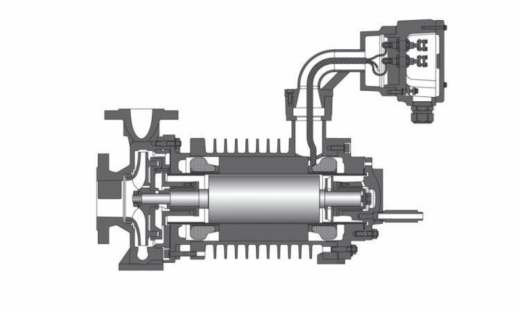 Liquides à températures élevées (max. 360°C) - Solution HERMETIC : pompe à rotor noyé ou pompe à accouplement magnétique